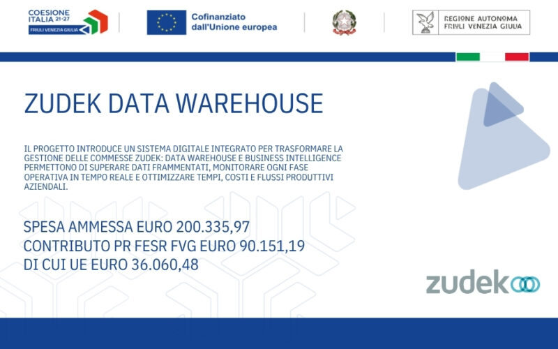 Zudek Data Warehouse