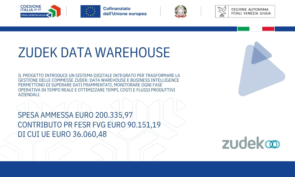 Zudek Data Warehouse